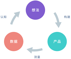 巴西咖啡财富对中邦市集充满等候